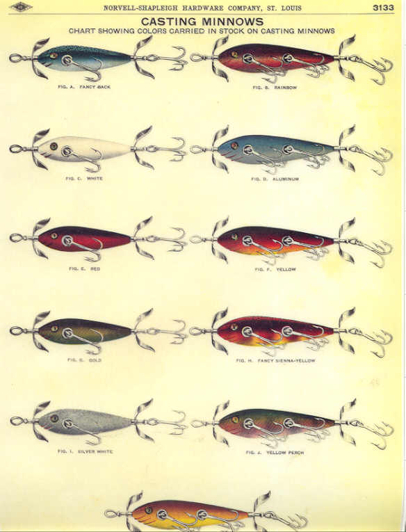 Heddon 1908 lure colors